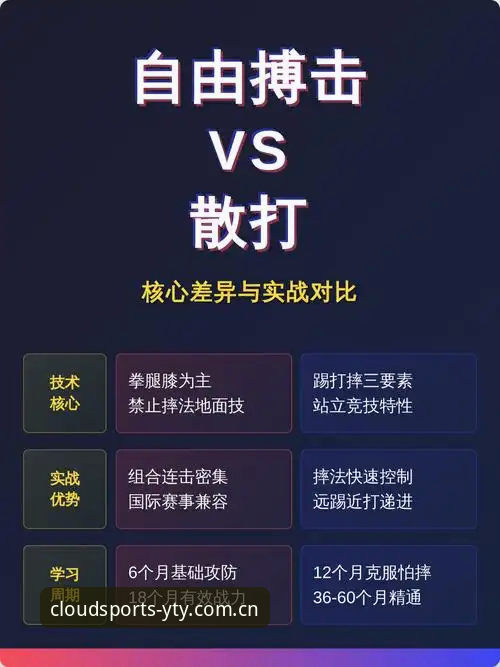 正规体育平台vs潜在风险：云体育用户体验安全吗？深度对比分析